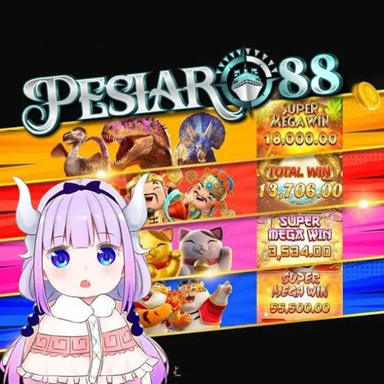 PESIAR88 - Tantangan Seru dalam Permainan Puzzle